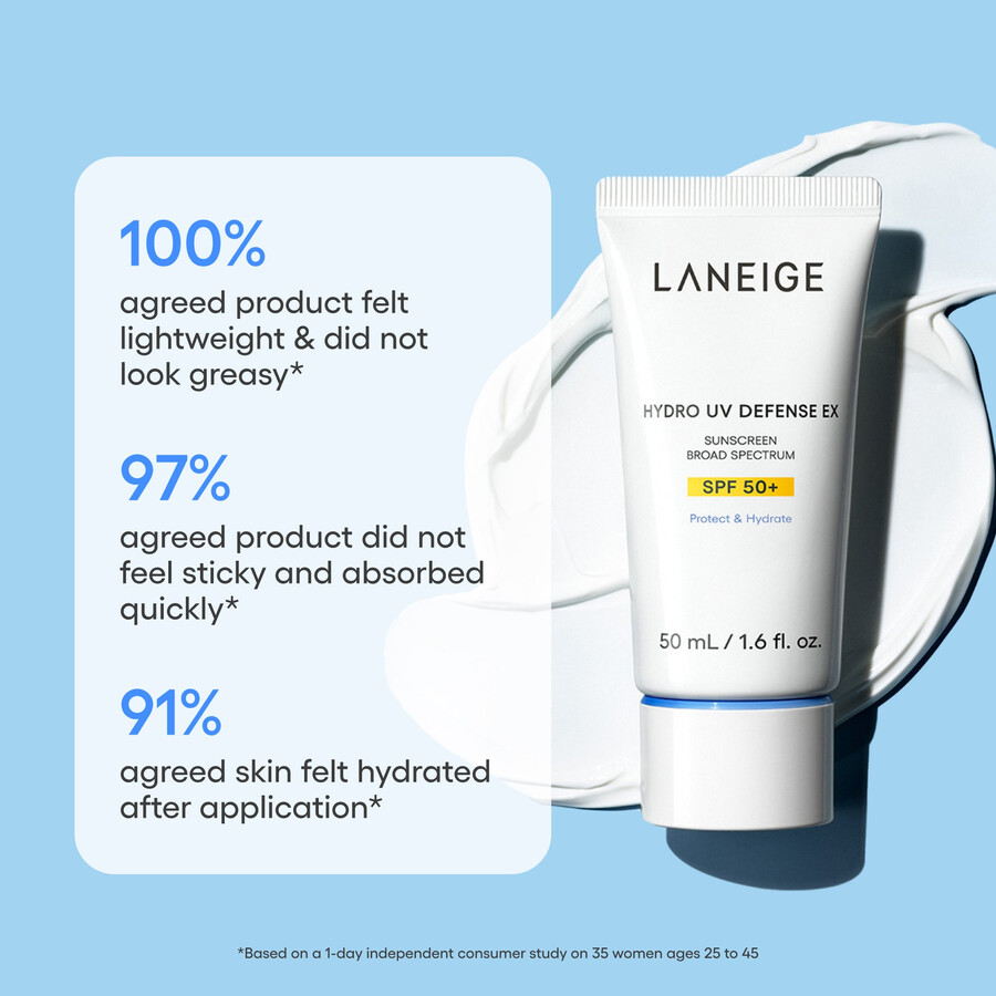 hydro uv defense sonnenschutzmittel mit breitband-lichtschutzfaktor 50