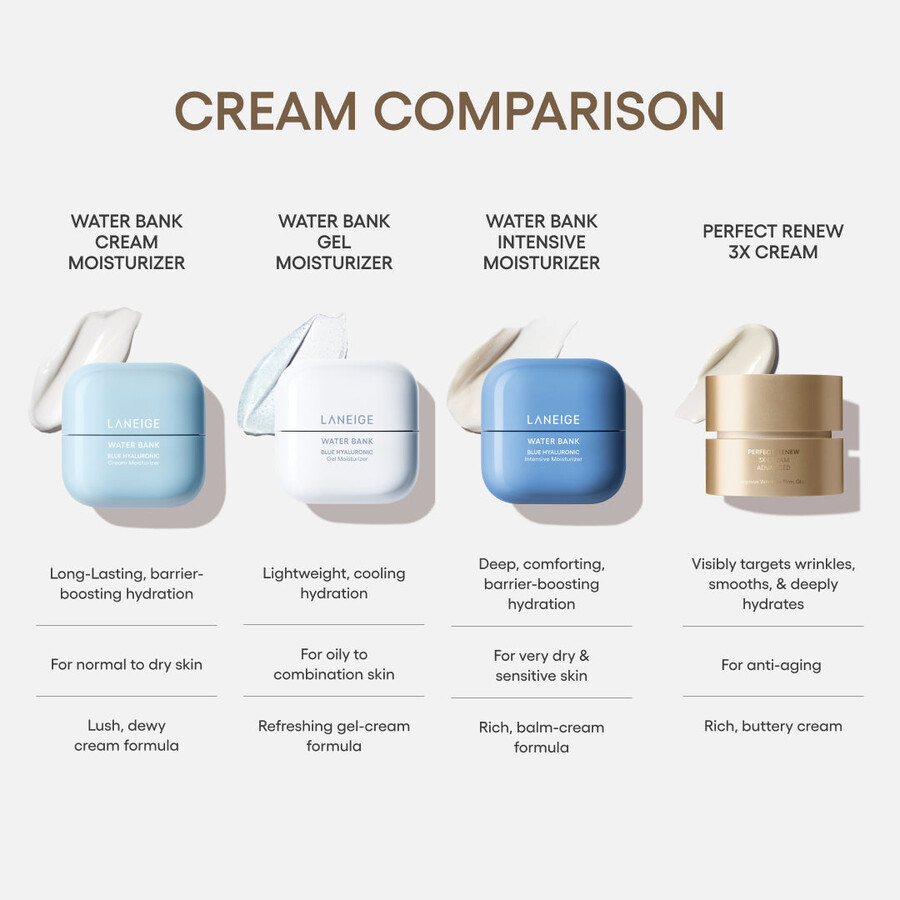 perfect renew 3x cream advanced
